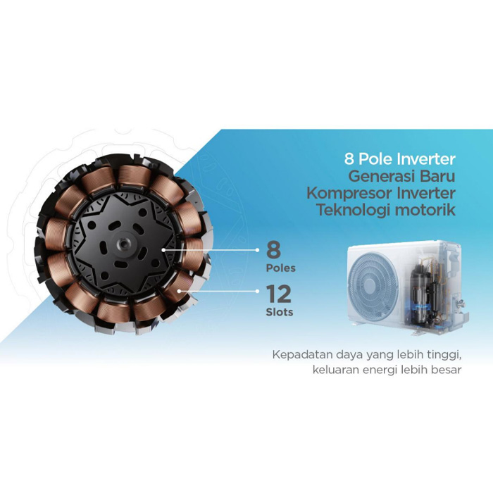 Midea AC Wall Mounted Split Inverter 1/2 PK - MSIAF-05CRDN2X | MSIAF 05CRDN2X